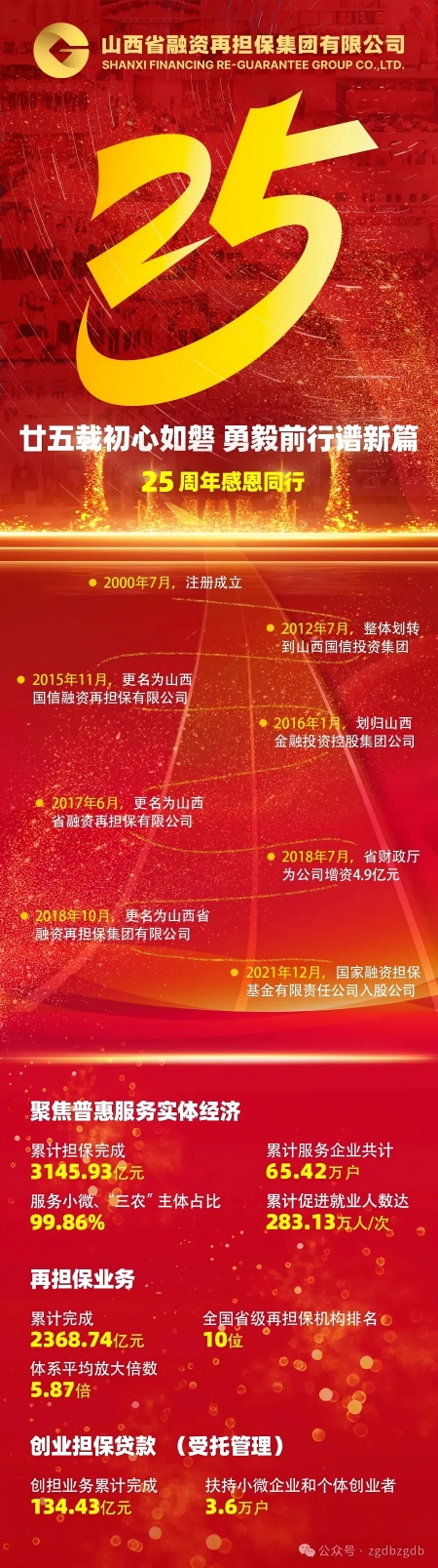 微信图片_2025-07-24_142515_987(1).jpg